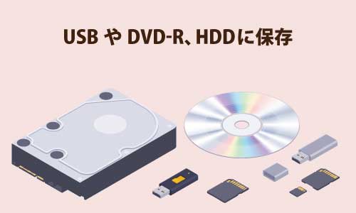 USBやDVD-R、HDDに保存